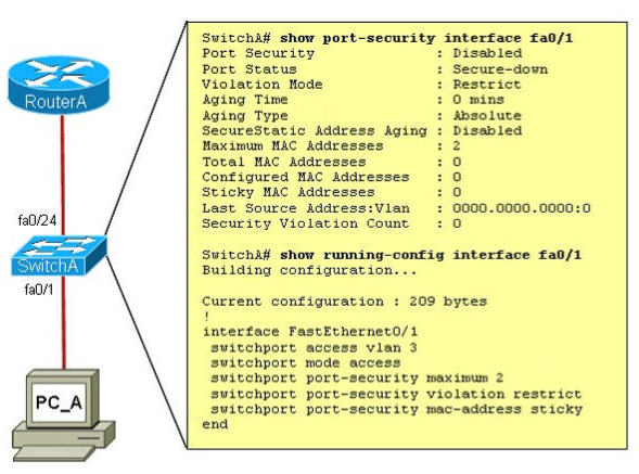 Switch+port+security