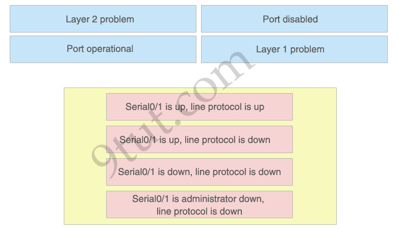 Layer_Problems copy.jpg