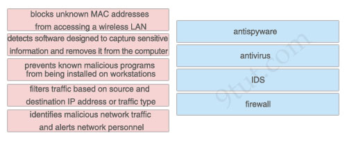 SecurityAppliance.jpg