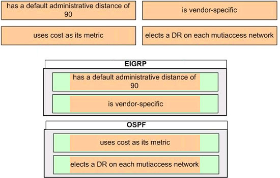 ccna_EIGRP_OSPF_answer